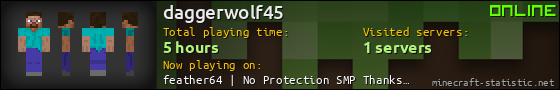 daggerwolf45 userbar 560x90