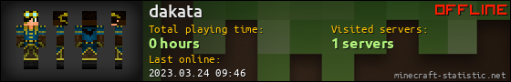 dakata userbar 560x90