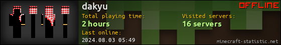 dakyu userbar 560x90