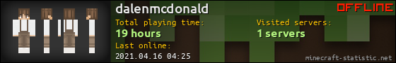 dalenmcdonald userbar 560x90