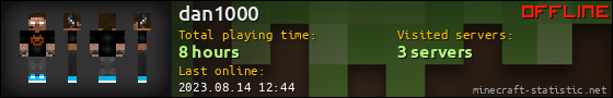 dan1000 userbar 560x90