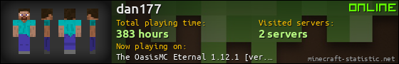 dan177 userbar 560x90