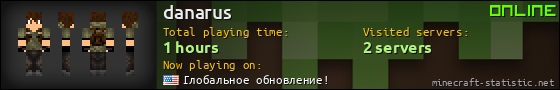 danarus userbar 560x90