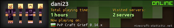 dani23 userbar 560x90