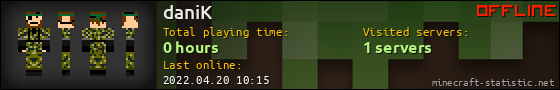 daniK userbar 560x90