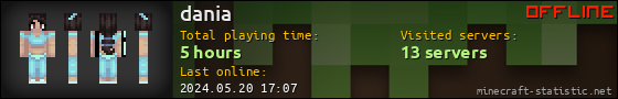 dania userbar 560x90
