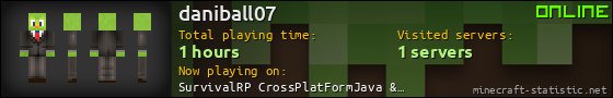 daniball07 userbar 560x90