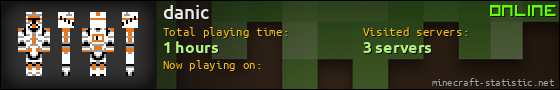 danic userbar 560x90
