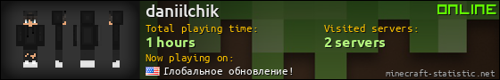 daniilchik userbar 560x90