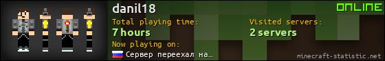 danil18 userbar 560x90
