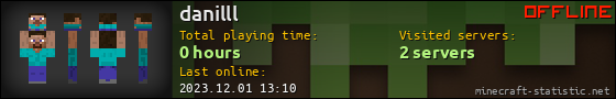 danilll userbar 560x90