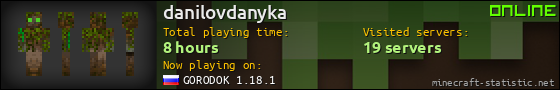 danilovdanyka userbar 560x90