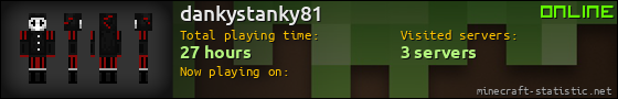 dankystanky81 userbar 560x90