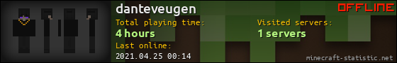 danteveugen userbar 560x90