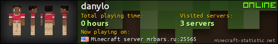 danylo userbar 560x90