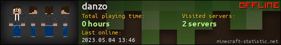 danzo userbar 560x90