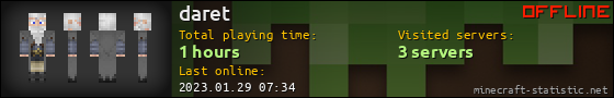 daret userbar 560x90
