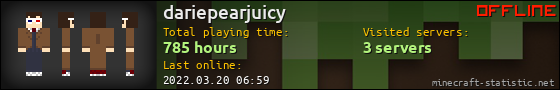 dariepearjuicy userbar 560x90