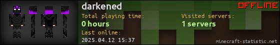 darkened userbar 560x90