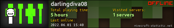 darlingdiva08 userbar 560x90