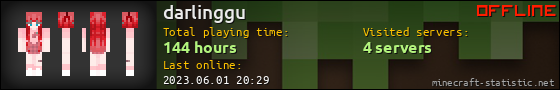 darlinggu userbar 560x90