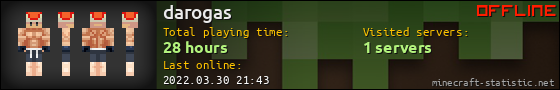 darogas userbar 560x90