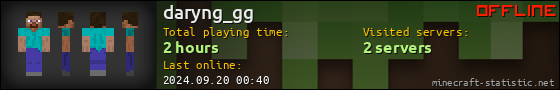 daryng_gg userbar 560x90