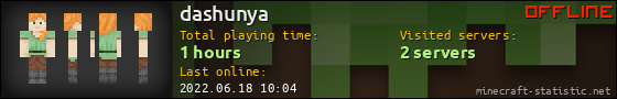 dashunya userbar 560x90