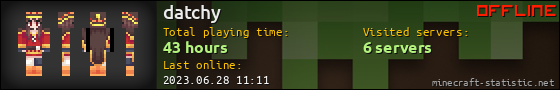 datchy userbar 560x90