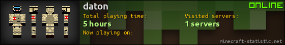 daton userbar 560x90
