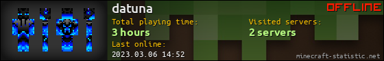 datuna userbar 560x90