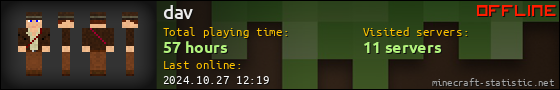 dav userbar 560x90