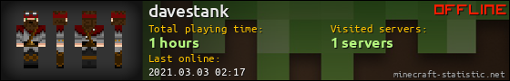 davestank userbar 560x90