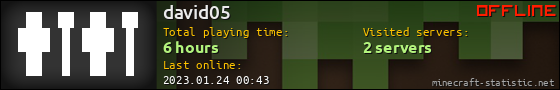 david05 userbar 560x90