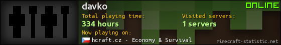 davko userbar 560x90