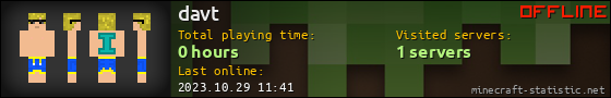 davt userbar 560x90