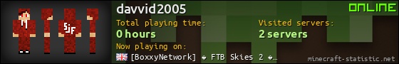 davvid2005 userbar 560x90