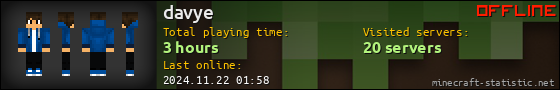davye userbar 560x90