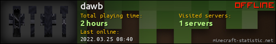dawb userbar 560x90