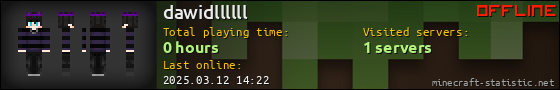 dawidllllll userbar 560x90
