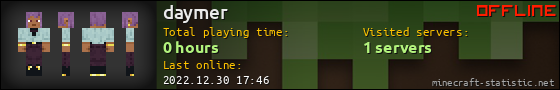 daymer userbar 560x90