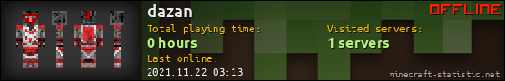 dazan userbar 560x90