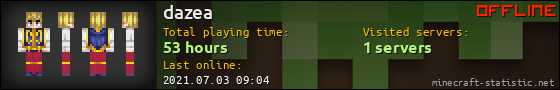 dazea userbar 560x90