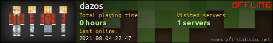 dazos userbar 560x90