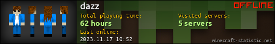 dazz userbar 560x90