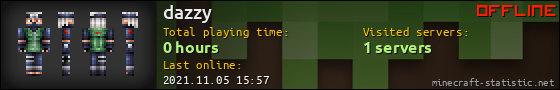 dazzy userbar 560x90