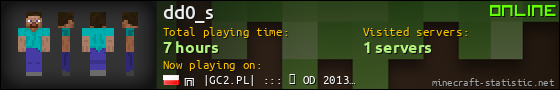 dd0_s userbar 560x90