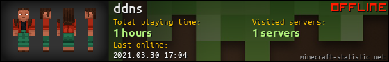 ddns userbar 560x90