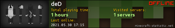 deD userbar 560x90