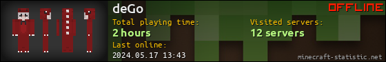deGo userbar 560x90